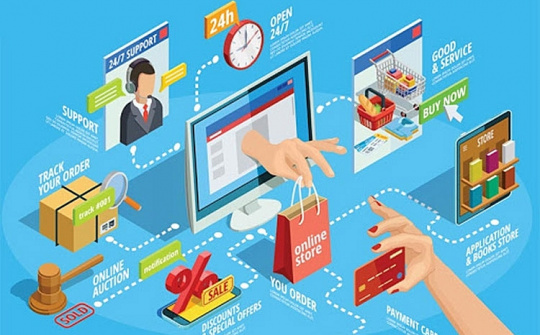 Thương mại điện tử tại Việt Nam: thực trạng và giải pháp phát triển