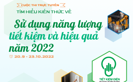 Gần 90.000 người tham gia thi “Tìm hiểu kiến thức về sử dụng năng lượng tiết kiệm và hiệu quả năm 2022”