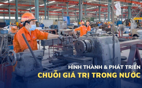 Hình thành và phát triển chuỗi giá trị trong nước