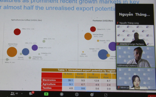Lấy ý kiến về ngành và lĩnh vực ưu tiên trong xây dựng Chiến lược xuất khẩu Quốc gia