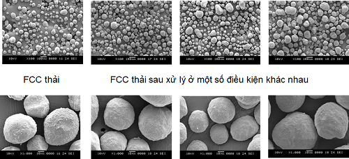 Nghiên cứu đầu tiên của Viện Dầu khí Việt Nam (VPI) được Mỹ cấp Bằng sáng chế