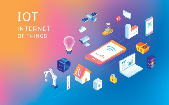 Internet kết nối vạn vật tạo đà cho sự đổi mới, sáng tạo trong phát triển du lịch Việt Nam