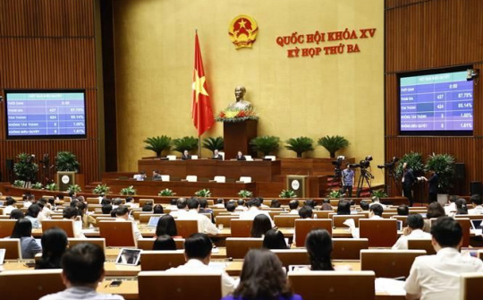 Hôm nay ngày 16/6, bế mạc Kỳ họp thứ 3, Quốc hội khóa XV