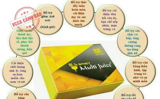Cảnh báo hoạt động kinh doanh theo phương thức đa cấp đối với sản phẩm MULTI JUICE và LUCENTA