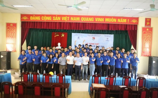 Tuổi trẻ Đại học Điện lực: Sôi nổi “Mùa hè xanh tình nguyện 2022”