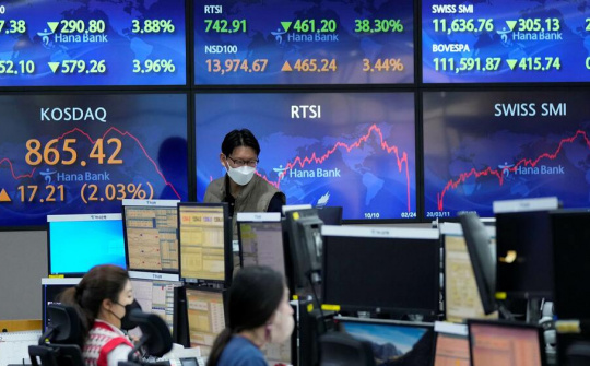 Morgan Stanley: Lạm phát ở châu Á đã đạt đỉnh