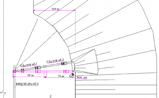 Nghiên cứu lựa chọn giải pháp đổ thải đất đá bằng băng tải theo hình thức bãi thải cao trong điều kiện bãi thải Bàng Nâu, Cao Sơn