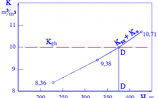 Nghiên cứu hoàn thiện phương pháp xác định biên giới kết thúc khai trường và chế độ công tác mỏ lộ thiên trong điều kiện hiện nay của các tập đoàn công nghiệp than - khoáng sản Việt Nam