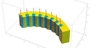 Nghiên cứu chế tạo vật liệu composite có khả năng kháng cháy trên cơ sở nhựa polyester không no kết hợp cao su clo hóa và sợi thủy tinh