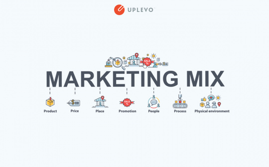 Chiến lược marketing 4Ps: từ lý thuyết đến thực tiễn