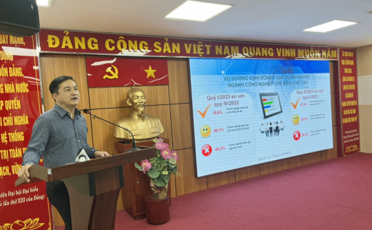Ngành Công Thương TP. Hồ Chí Minh: Tăng cường nhiều giải pháp hỗ trợ doanh nghiệp