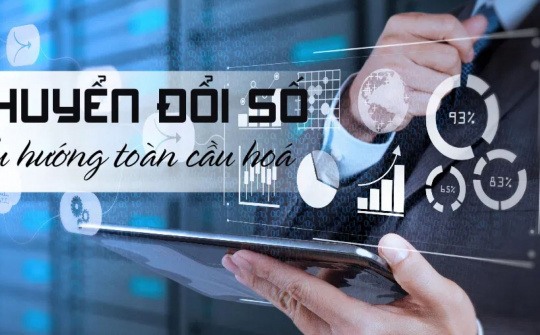 Các yếu tố ảnh hưởng đến ý định thực hiện chuyển đổi số của các Hợp tác xã tại tỉnh An Giang