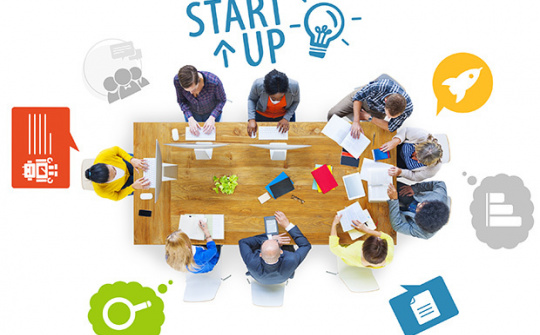 Phân tích các yếu tố tác động đến ý định khởi nghiệp của sinh viên trên địa bàn TP. Hồ Chí Minh