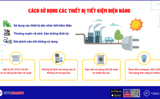 EVNHANOI giải đáp lý do hóa đơn tiền điện tháng 6 tăng