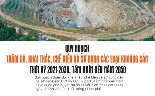 Quy hoạch thăm dò, khai thác, chế biến và sử dụng các loại khoáng sản thời kỳ 2021 - 2030, tầm nhìn đến năm 2050