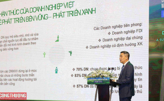 Thương hiệu Việt hướng đến tăng trưởng xanh