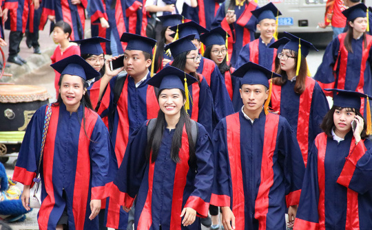 Giáo dục tư duy khởi nghiệp cho sinh viên kinh tế tại Trường Đại học An Giang