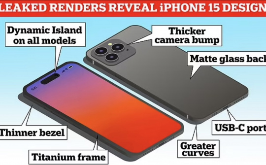 Những phỏng đoán ban đầu về “bom tấn” iPhone 15 sắp ra mắt