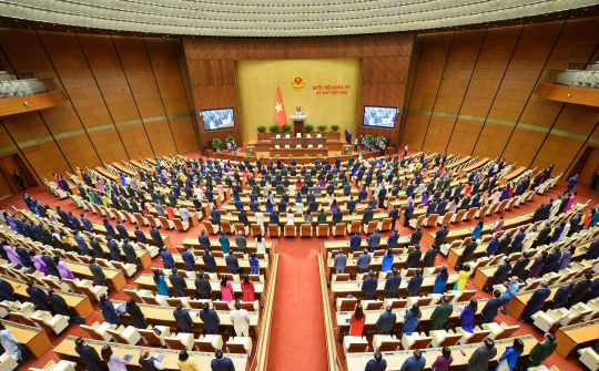 Triệu tập Kỳ họp thứ 6, Quốc hội khóa XV