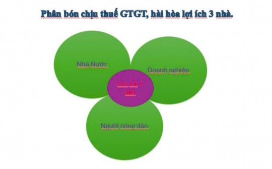 Đưa phân bón sang đối tượng chịu thuế GTGT: Bài 2 - Tại sao nên đưa phân bón trở lại diện chịu thuế giá trị gia tăng 5%?