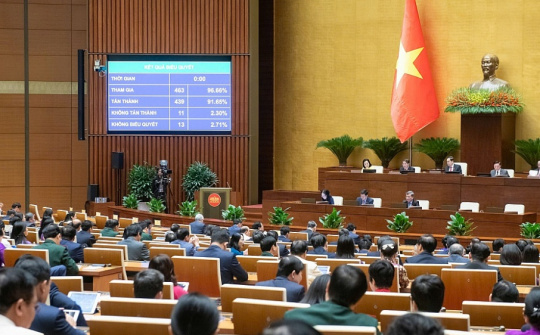 Hành trình một năm xây dựng Luật Điện lực 2024: Khẩn trương - kỹ lưỡng - trách nhiệm - khoa học