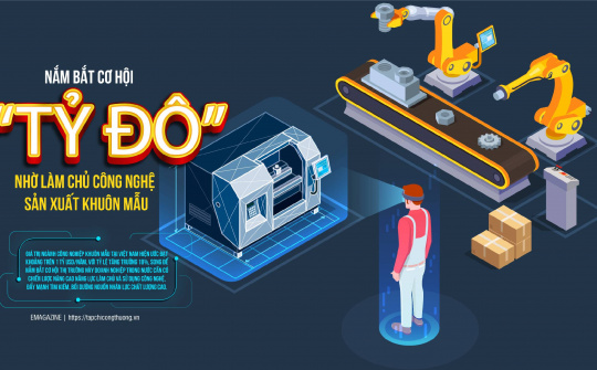 Nắm bắt cơ hội "tỷ đô" nhờ làm chủ công nghệ sản xuất khuôn mẫu