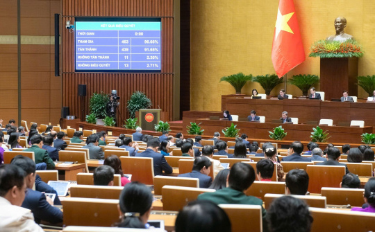 Toàn văn Luật Điện lực (sửa đổi) năm 2024