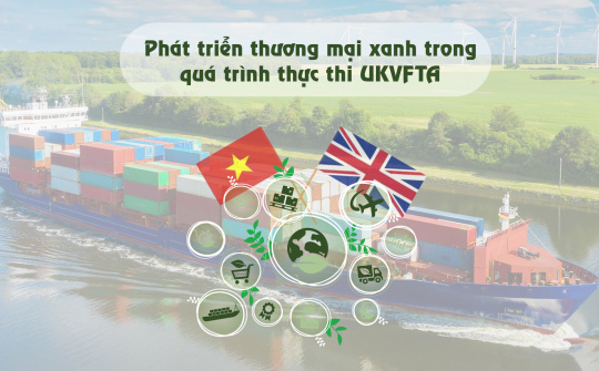 [eMagazine] Phát triển thương mại xanh trong quá trình thực thi UKVFTA