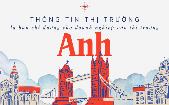 [eMagazine] Thông tin thị trường - La bàn chỉ đường cho doanh nghiệp vào thị trường Anh