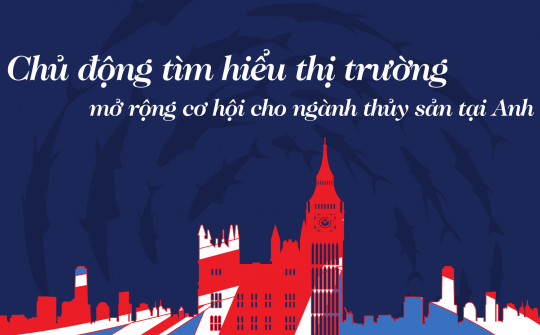 [eMagazine] Chủ động tìm hiểu thị trường, mở rộng cơ hội cho ngành thủy sản tại Anh