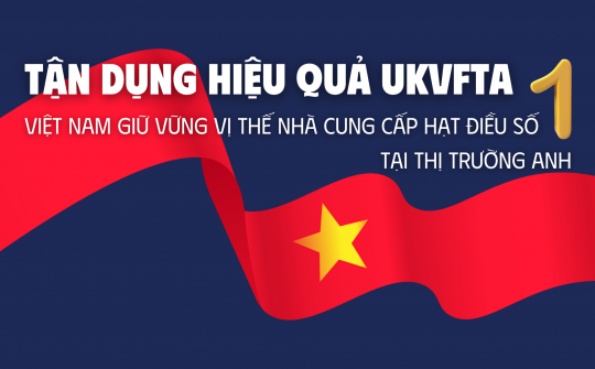 [eMagazine] Tận dụng hiệu quả UKVFTA, Việt Nam giữ vững vị thế nhà cung cấp hạt điều số 1 tại thị trường Anh