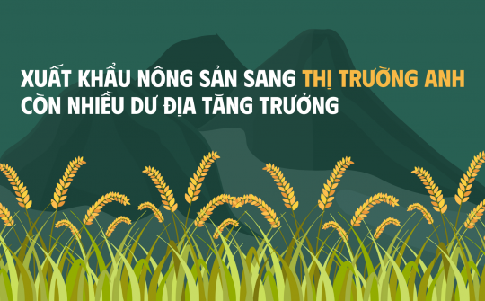 [eMagazine] Xuất khẩu nông sản sang thị trường Anh còn nhiều dư địa tăng trưởng