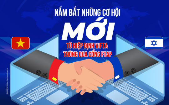 [eMagazine] Nắm bắt những cơ hội mới từ Hiệp định VIFTA thông qua Cổng FTAP