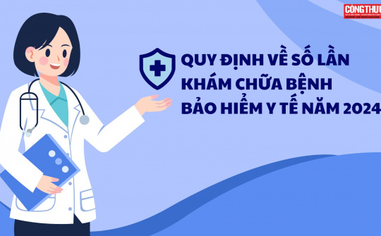Quy định về số lần khám chữa bệnh bảo hiểm y tế năm 2024