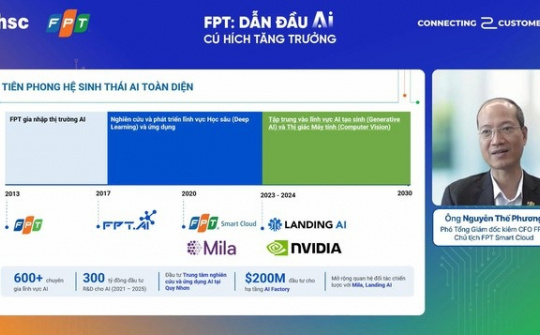 Tập đoàn FPT: Đang tham gia mọi công đoạn trong chuỗi giá trị AI, hé lộ các lợi thế lớn