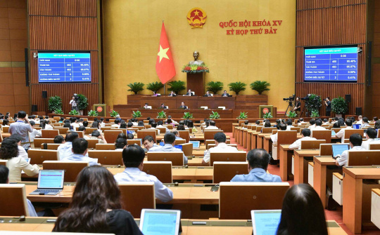 Luật Điện lực (sửa đổi), Luật Hóa chất (sửa đổi) chốt lịch trình Quốc hội