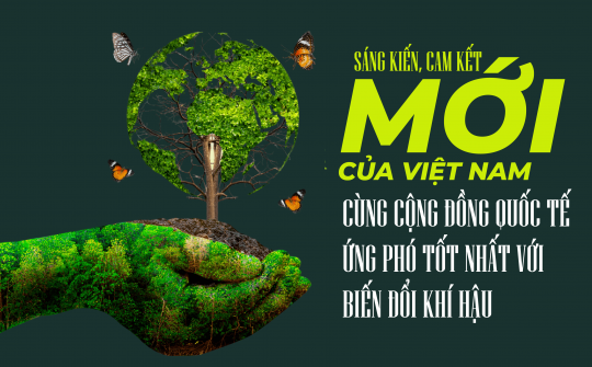 Sáng kiến, cam kết mới của Việt Nam cùng cộng đồng quốc tế ứng phó tốt nhất với biến đổi khí hậu.