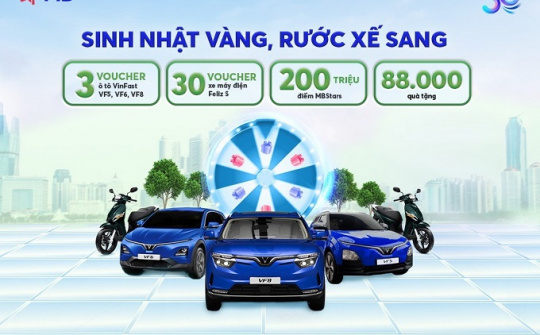 MB triển khai chương trình gửi tiền “Sinh nhật vàng - Rước xế sang”