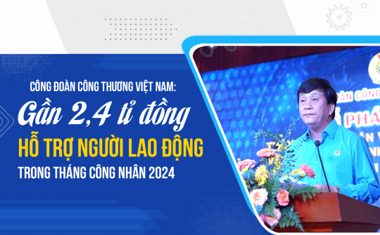 Công đoàn Công Thương Việt Nam: Gần 2,4 tỉ đồng hỗ trợ người lao động trong Tháng Công nhân 2024