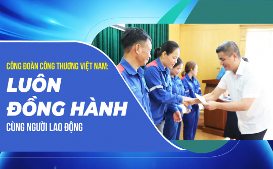 Công đoàn Công Thương Việt Nam: Luôn đồng hành cùng người lao động