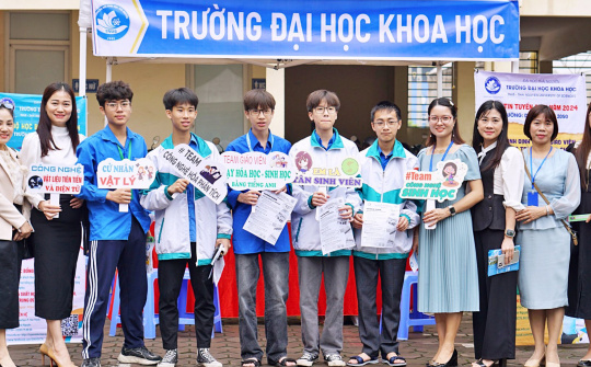 Điểm chuẩn học bạ của Trường Đại học Khoa học - Đại học Thái Nguyên (đợt 1)
