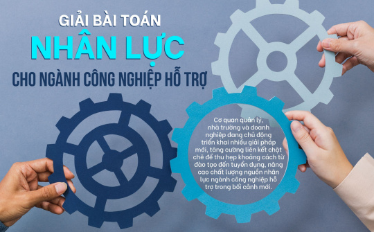 Giải bài toán nhân lực cho ngành công nghiệp hỗ trợ