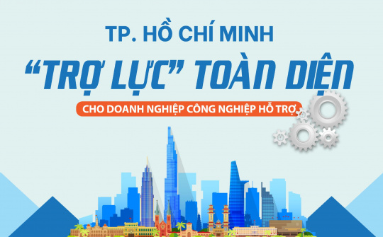 TP. Hồ Chí Minh “trợ lực” toàn diện cho doanh nghiệp công nghiệp hỗ trợ