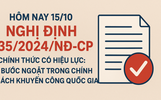 Hôm nay 15/10, Nghị định 235/2025/NĐ-CP chính thức có hiệu lực: Bước ngoặt trong chính sách khuyến công quốc gia