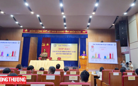 Công nghiệp chế biến, chế tạo tiếp tục là điểm sáng, GDP quý III/2025 ước tăng 8,23% so cùng kỳ