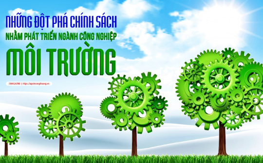 Những đột phá chính sách nhằm phát triển ngành Công nghiệp môi trường