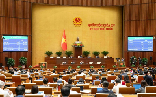 Quốc hội thông qua Nghị quyết về kế hoạch phát triển kinh tế - xã hội năm 2026