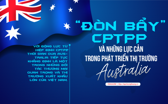 [eMagazine] “Đòn bẩy” CPTPP và những lực cản trong phát triển thị trường Australia