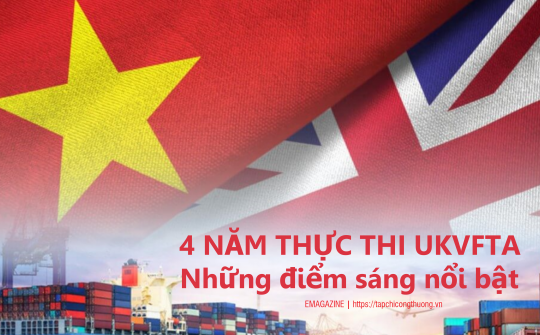[eMagazine] 4 năm thực thi UKVFTA: Những điểm sáng nổi bật