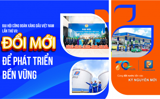 Đại hội Công đoàn Xăng dầu Việt Nam lần thứ VII: Đổi mới để phát triển bền vững